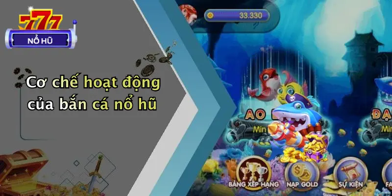 Cơ chế hoạt động của bắn cá nổ hũ