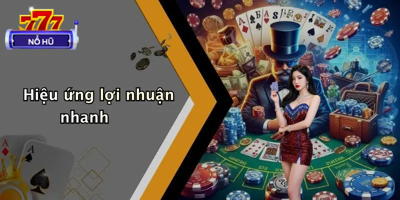 Hiệu ứng lợi nhuận nhanh